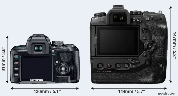 Comparison E-410 or E-M1X rear
