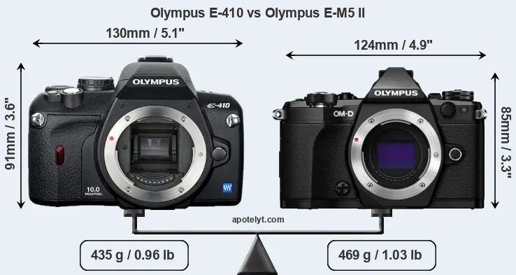 Size Olympus E-410 vs Olympus E-M5 II