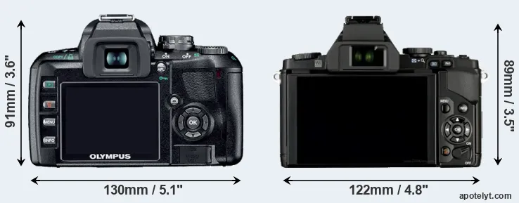 Comparison E-410 or E-M5 rear