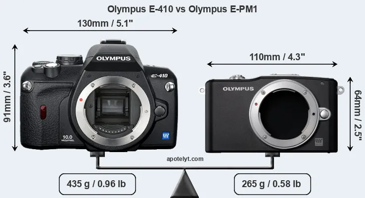 Size Olympus E-410 vs Olympus E-PM1