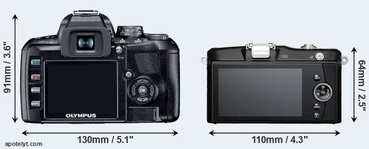 Comparison E-410 or E-PM1 rear