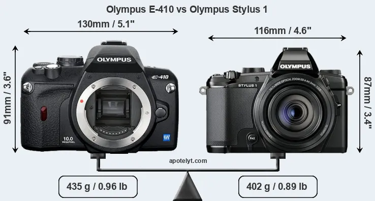 Size Olympus E-410 vs Olympus Stylus 1