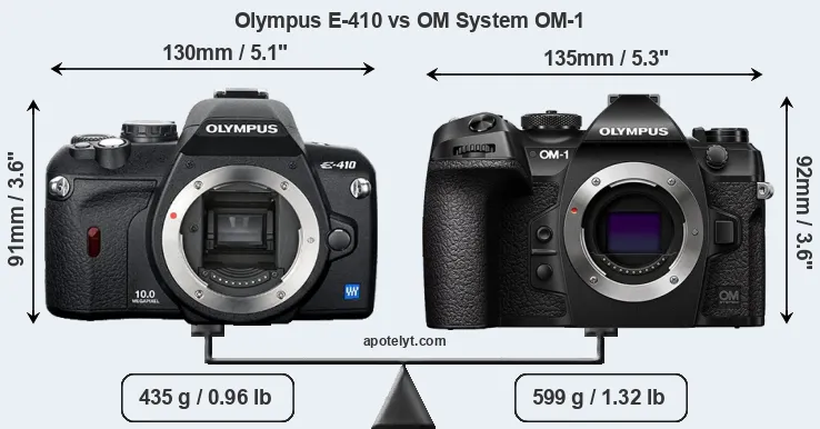 Size Olympus E-410 vs OM System OM-1