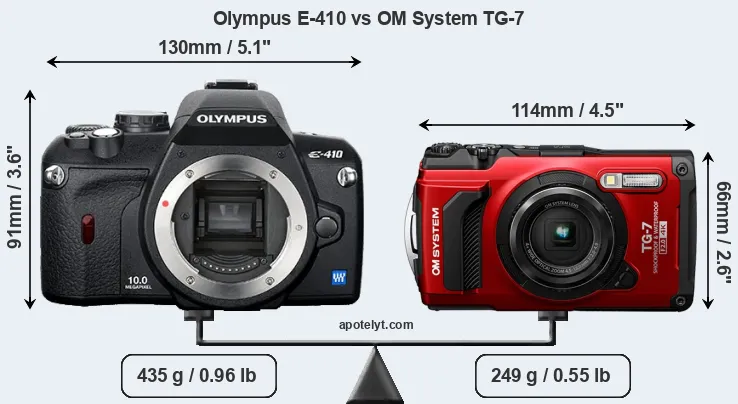 Size Olympus E-410 vs OM System TG-7