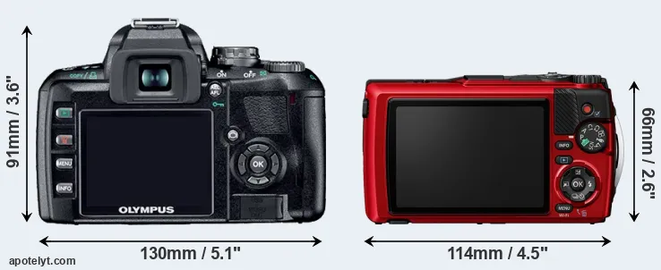 Comparison E-410 or TG-7 rear