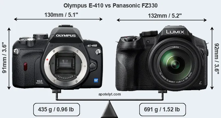Size Olympus E-410 vs Panasonic FZ330