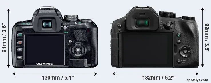 Comparison E-410 or FZ330 rear