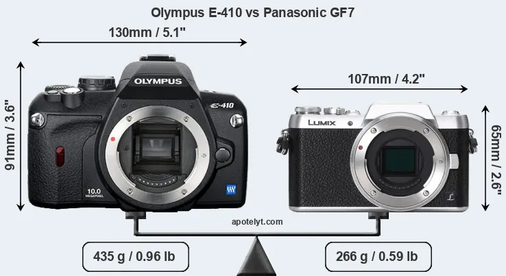 Size Olympus E-410 vs Panasonic GF7