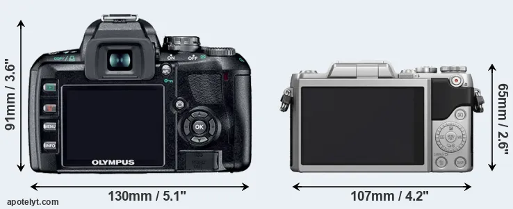 Comparison E-410 or GF7 rear