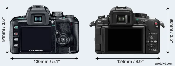 Comparison E-410 or GH1 rear