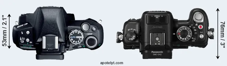 Compare E-410 versus GH2 top