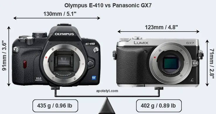 Size Olympus E-410 vs Panasonic GX7