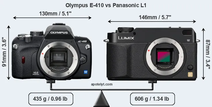 Size Olympus E-410 vs Panasonic L1