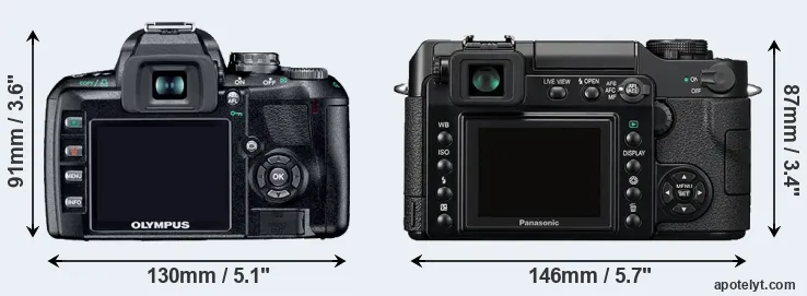 Comparison E-410 or L1 rear