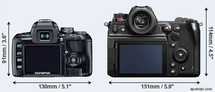Comparison E-410 or S1H rear