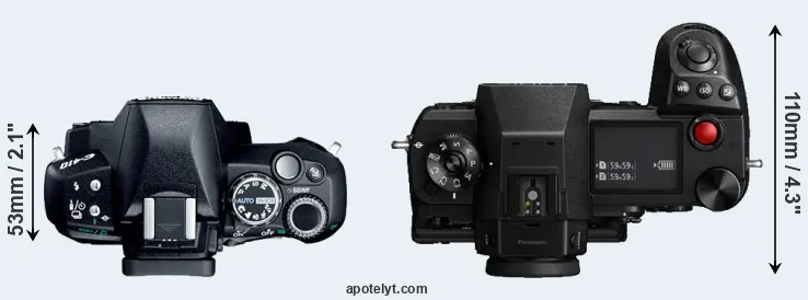 Compare E-410 versus S1H top