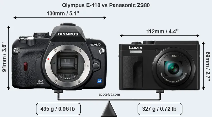 Size Olympus E-410 vs Panasonic ZS80