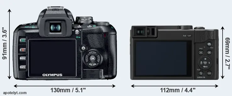 Comparison E-410 or ZS80 rear