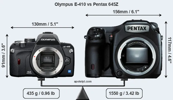 Size Olympus E-410 vs Pentax 645Z