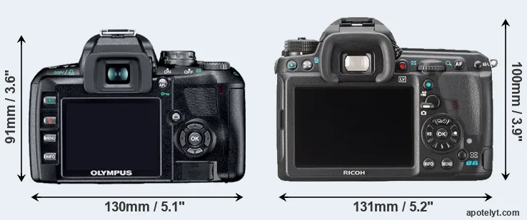 Comparison E-410 or K-3 rear