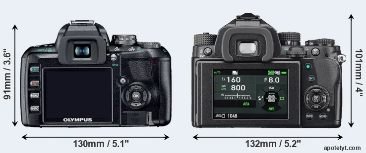 Comparison E-410 or KP rear