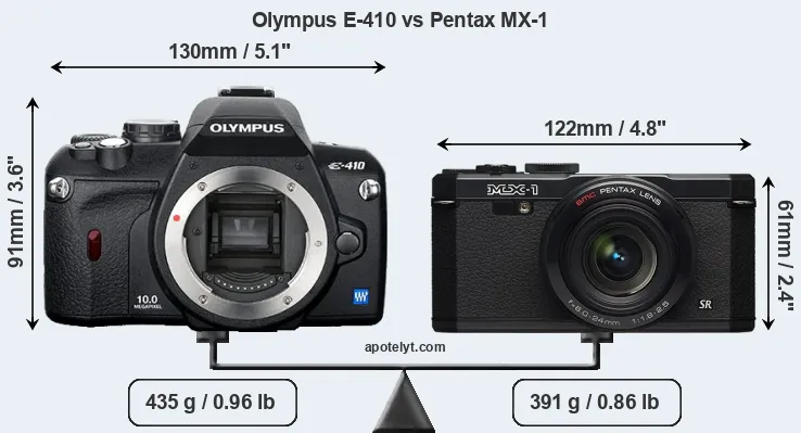 Size Olympus E-410 vs Pentax MX-1
