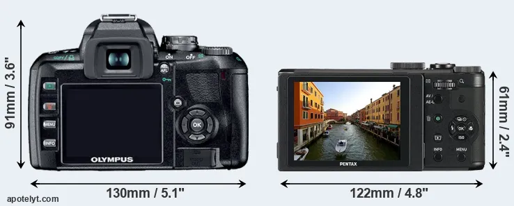 Comparison E-410 or MX-1 rear