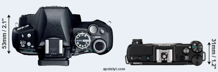 Compare E-410 versus Pentax Q top