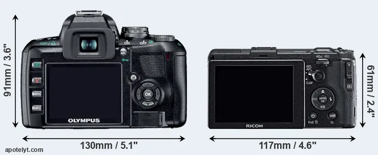 Comparison E-410 or GR rear