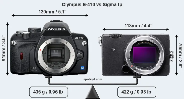 Size Olympus E-410 vs Sigma fp