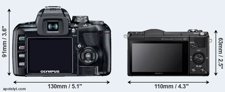 Comparison E-410 or A5000 rear