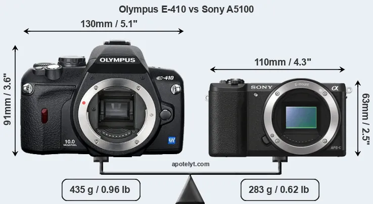 Size Olympus E-410 vs Sony A5100