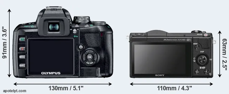 Comparison E-410 or A5100 rear