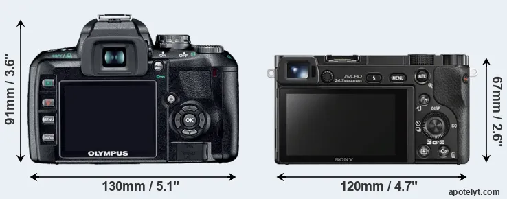Comparison E-410 or A6000 rear