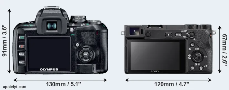 Comparison E-410 or A6500 rear