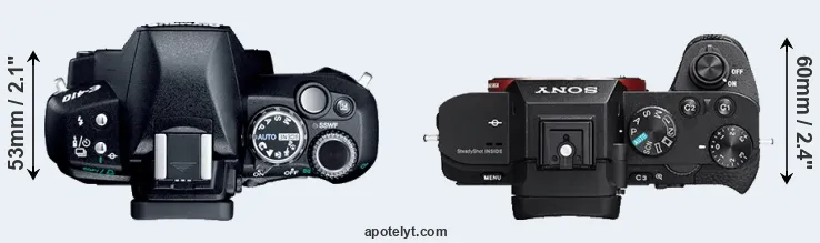 Compare E-410 versus A7R II top