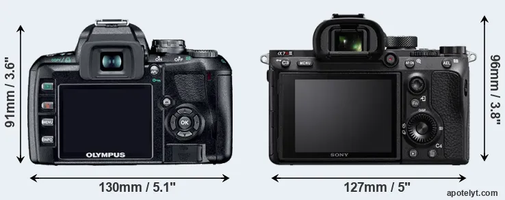 Comparison E-410 or A7R III rear