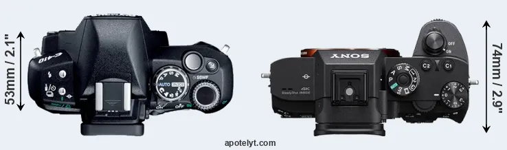 Compare E-410 versus A7R III top