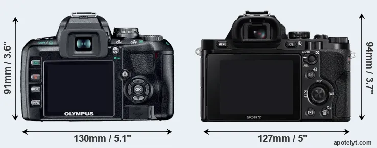 Comparison E-410 or A7R rear