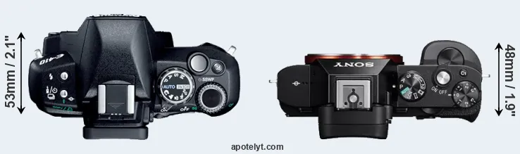 Compare E-410 versus A7R top