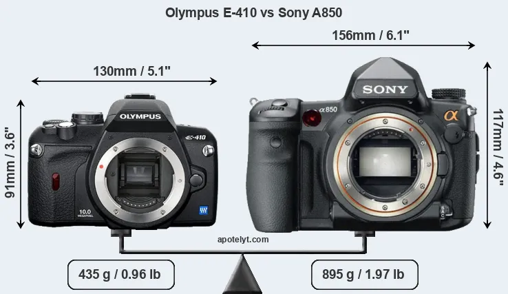 Size Olympus E-410 vs Sony A850