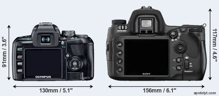 Comparison E-410 or A850 rear