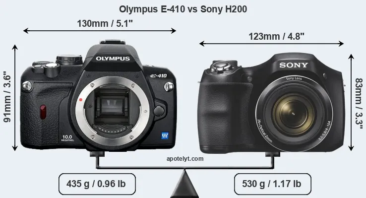 Size Olympus E-410 vs Sony H200