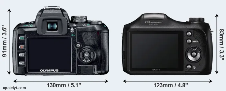 Comparison E-410 or H200 rear