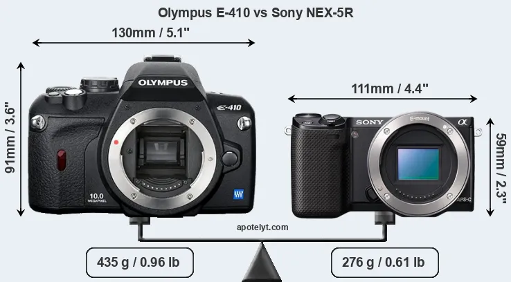 Size Olympus E-410 vs Sony NEX-5R