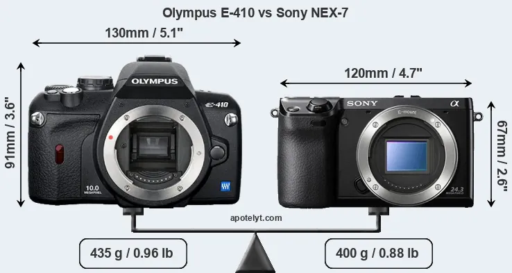 Size Olympus E-410 vs Sony NEX-7