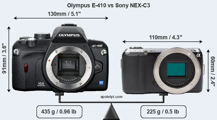 Size Olympus E-410 vs Sony NEX-C3