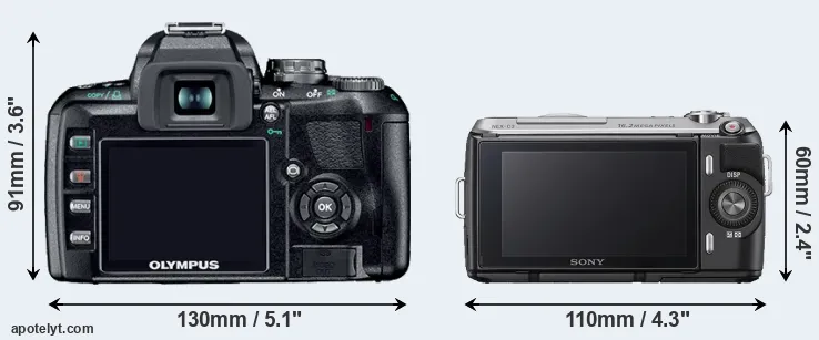 Comparison E-410 or NEX-C3 rear