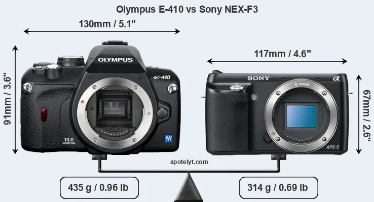 Size Olympus E-410 vs Sony NEX-F3