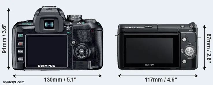 Comparison E-410 or NEX-F3 rear